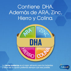 Enfamil Premium Sin Lactosa, Lata de 900 grs.
