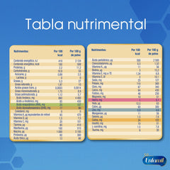Enfamil Premium Sin Lactosa, Lata de 900 grs.