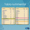 Enfamil Premium Soya, Lata de 900g