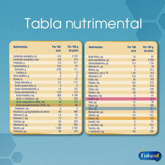 Enfamil Premium Soya, Lata de 900g