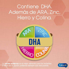 Enfamil Premium AR, Lata de 900 grs.