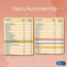 Enfamil Premium AR, Lata de 900 grs.