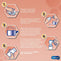 Enfamil Premium AR, Lata de 900 grs.