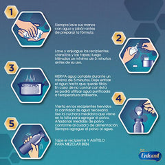Enfamil PremaCare Premium, Lata de 363 gramos