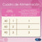 Enfamil Premium Etapa 2, Caja de 1,1 kgs.