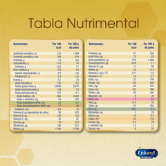 Enfamil Premium Etapa 1, Caja de 1,1 kgs.
