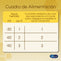Enfamil Premium Etapa 1, Caja de 1,1 kgs.