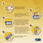 Enfamil Premium Etapa 1, Lata de 800 grs.