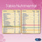 Enfamil Premium Etapa 2, Lata de 375 grs.