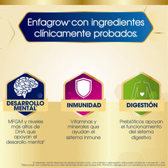 Enfagrow Premium Etapa 4, Pack de 2,2 Kgs