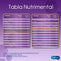Enfamil Confort Premium, Lata de 375 grs.