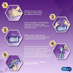 Enfamil Confort Premium, Lata de 375 grs.