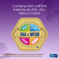 Enfamil Confort Premium, Lata de 800 grs.