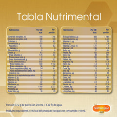 Nutramigen 1 a 3 años, Lata de 357 grs.