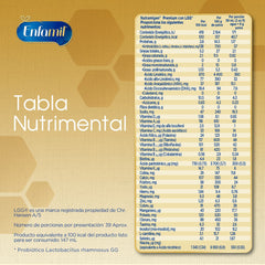 Nutramigen 0 a 12 meses, Lata de 357 grs.