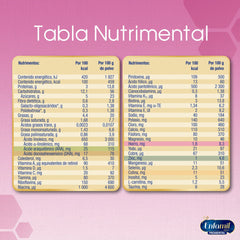Enfamil Premium Etapa 2 Pack de 1,9 Kgs.