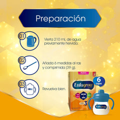 Enfagrow Premium Etapa 3, Pack de 6,6 Kgs