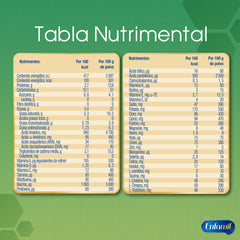 Pregestimil Premium, para bebés de 0 a 12 meses, Lata de 454g